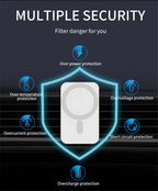 65W Magnetic Wireless Car Charger Air Vent Mount Phone Holder for Iphone 14 13 12 Pro Max Car Fast Wireless Charging Station